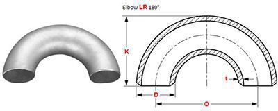 180 Degree Long Radius Return Bend Pipe Fitting Supplier