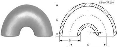 180° Short Radius Return Bend Pipe Fitting Supplier