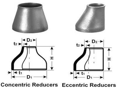 Concentric Reducer ASME B16.5