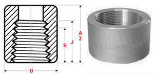 UNS N06625 Half Coupling Pipe Fitting Suppliers