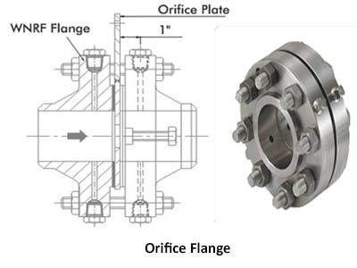 Orifice Flange ASME B16.5