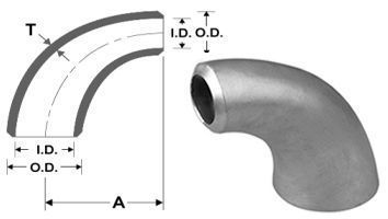 ANSI B16.9 Reducing Elbow Pipe Fitting Supplier