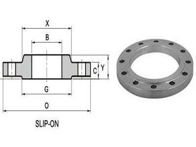 Slip On Flange ASME B16.5