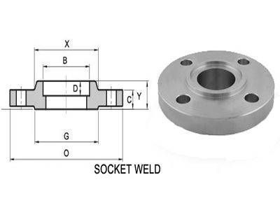 Socket Weld Flange ASME B16.5